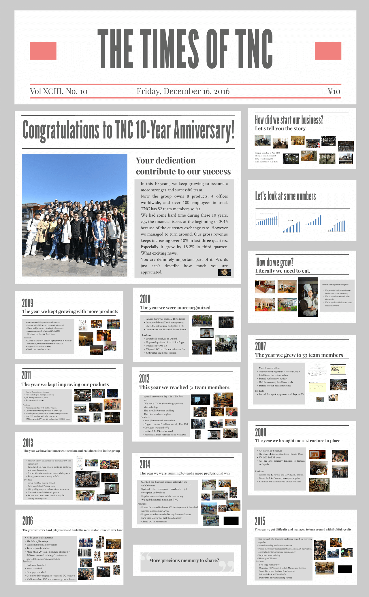 TNC 10-Year Anniversary 01